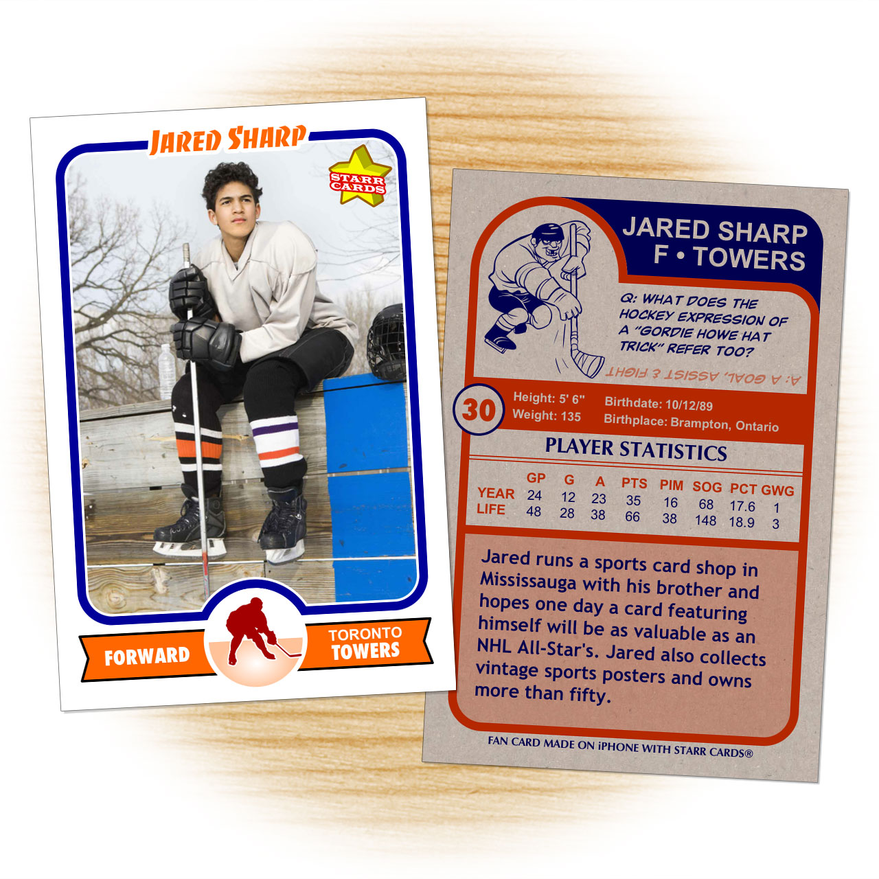 Custom Hockey Cards Retro 75™ Series Starr Cards