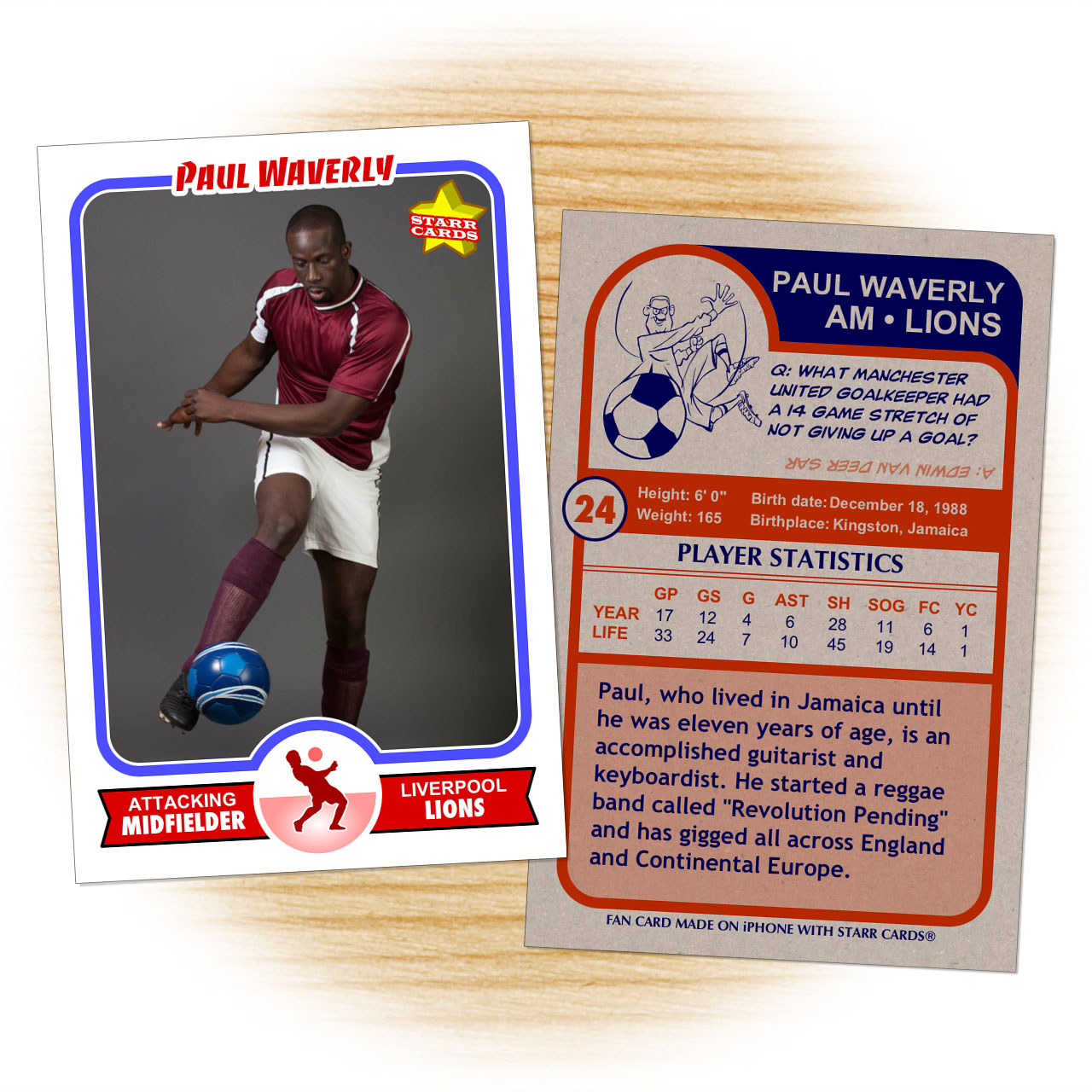 Custom Soccer Cards Retro 75™ Series Starr Cards