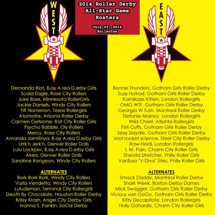 2014 Roller Derby All-Star Game rosters