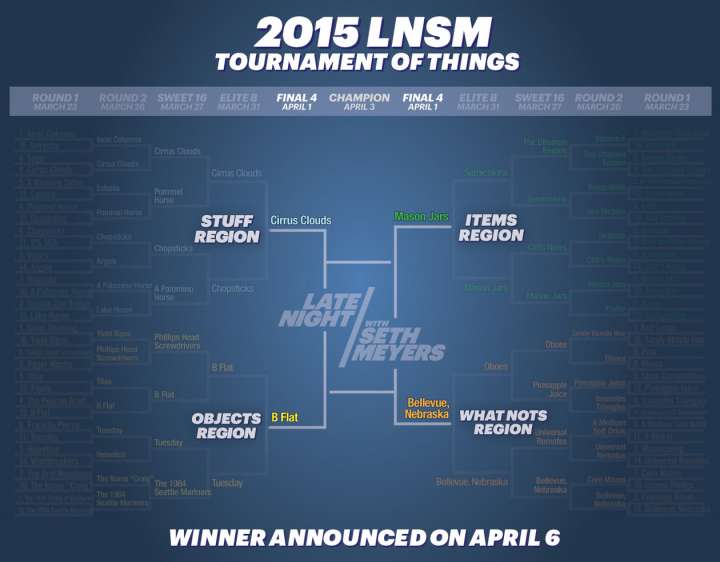 2015 Late Night With Seth Meyers Tournament of Things bracket Final Four