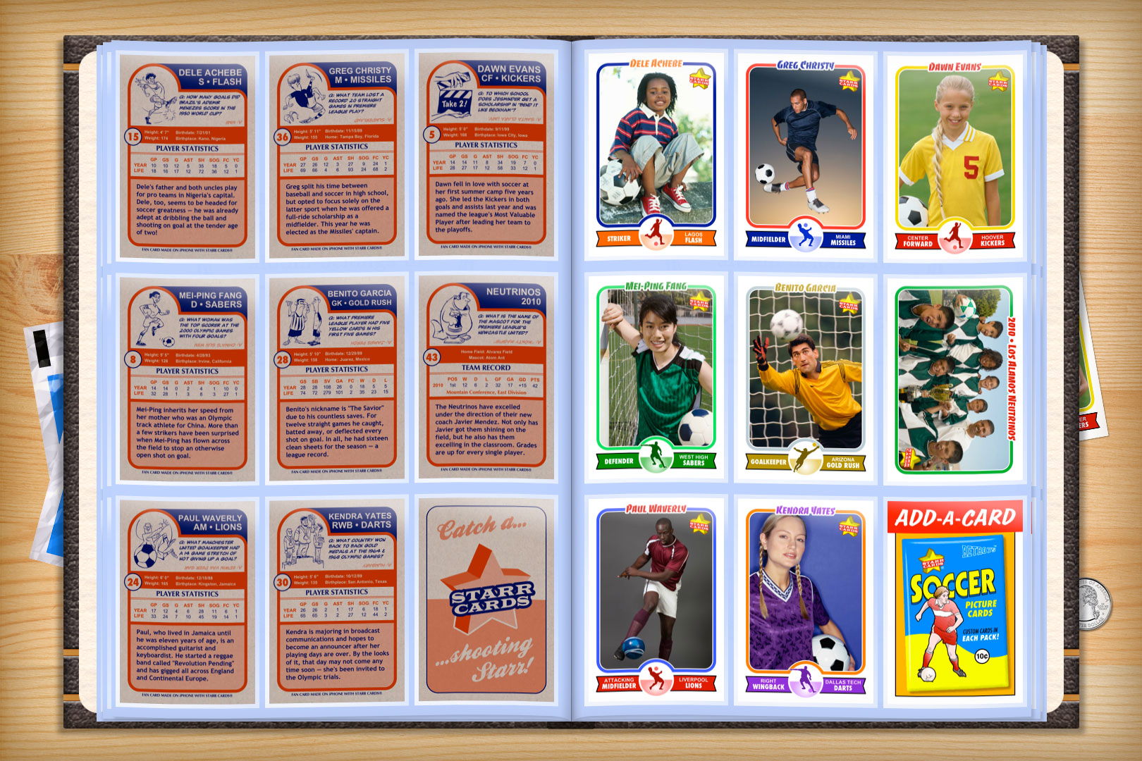 Custom Soccer Cards - Retro 20™ Series Starr Cards Throughout Soccer Trading Card Template