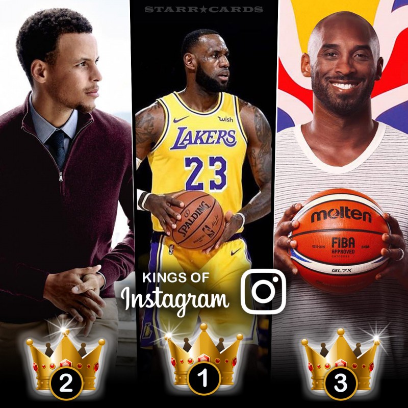 Basketball Kings of Instagram: LeBron James, Steph Curry, Kobe Bryant
