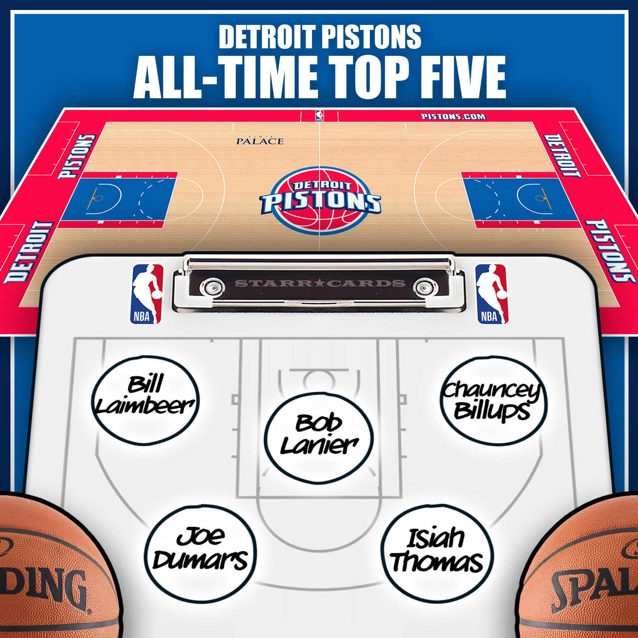 10 Best Scorers In Detroit Pistons History: Bob Lanier Is The Best