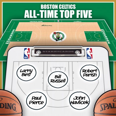 Bill Russell leads Boston Celtics all-time top five by Win Shares