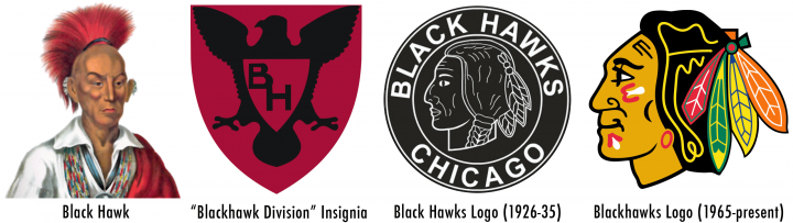 Blackhawks Logo History
