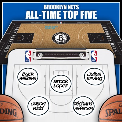 Buck Williams leads Brooklyn Nets all-time top five by Win Shares