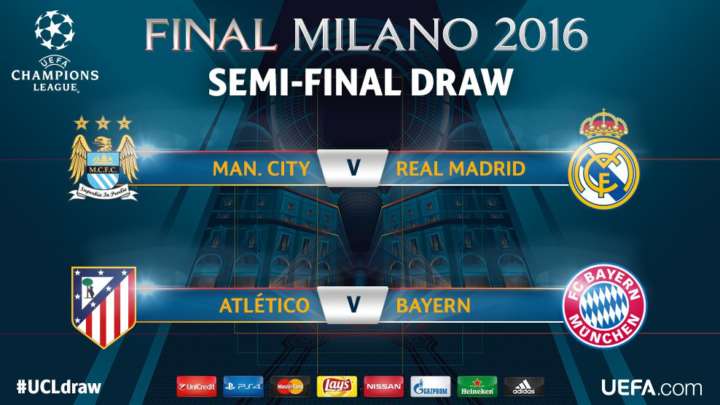 Champions League semi-final draw