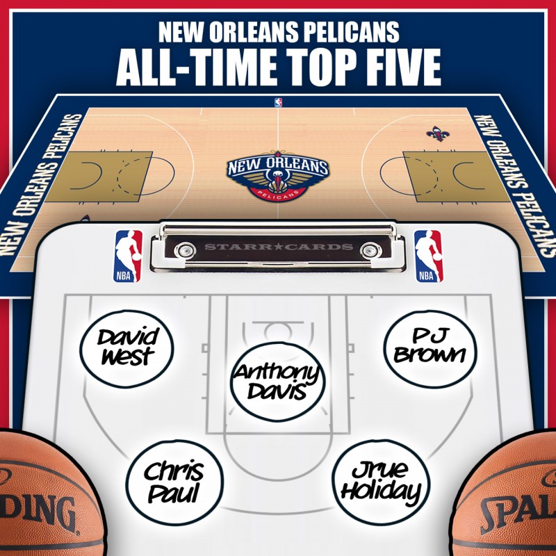 Chris Paul leads New Orleans Pelicans all-time top five by Win Shares