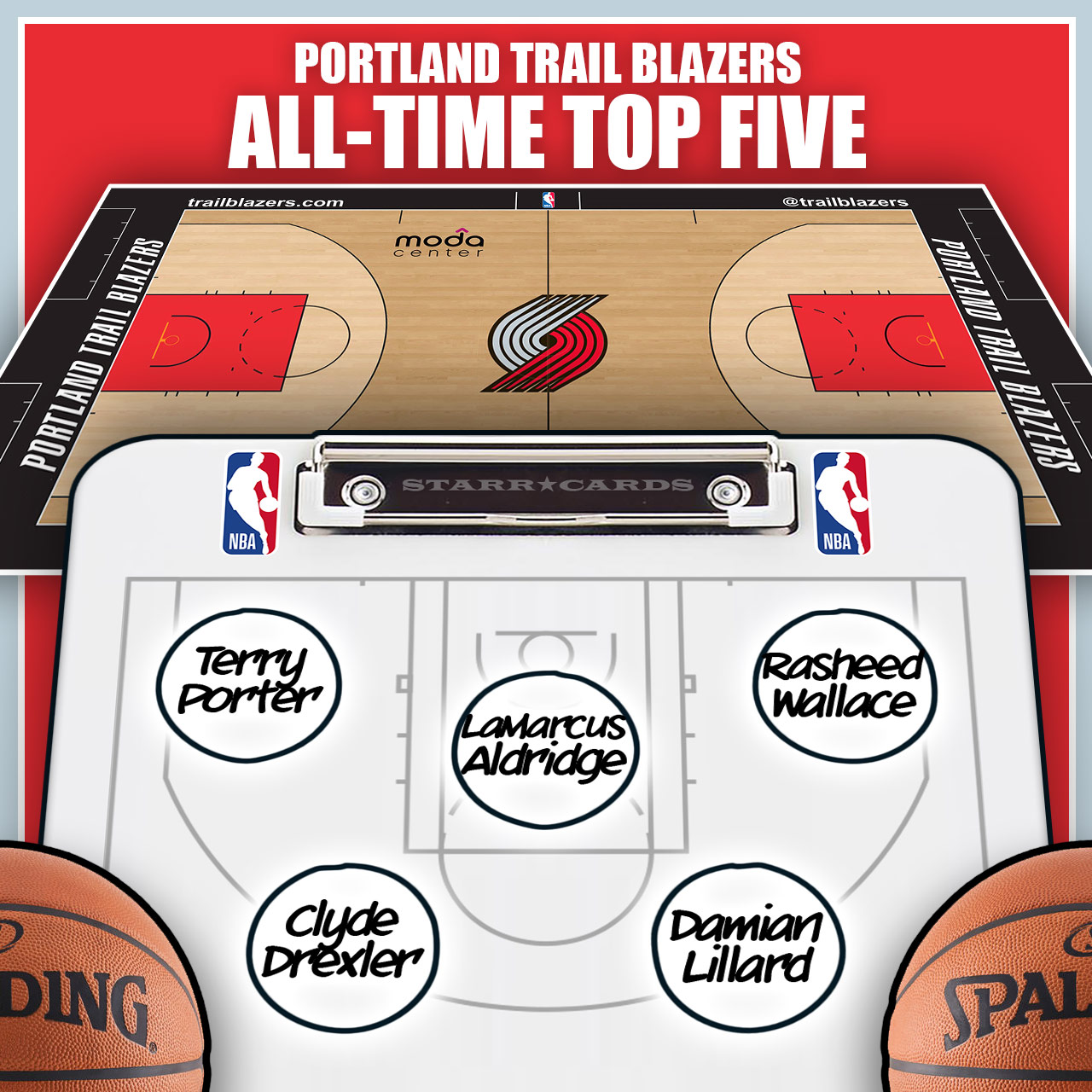  Portland Trail Blazers Clyde Drexler 1996 All Star