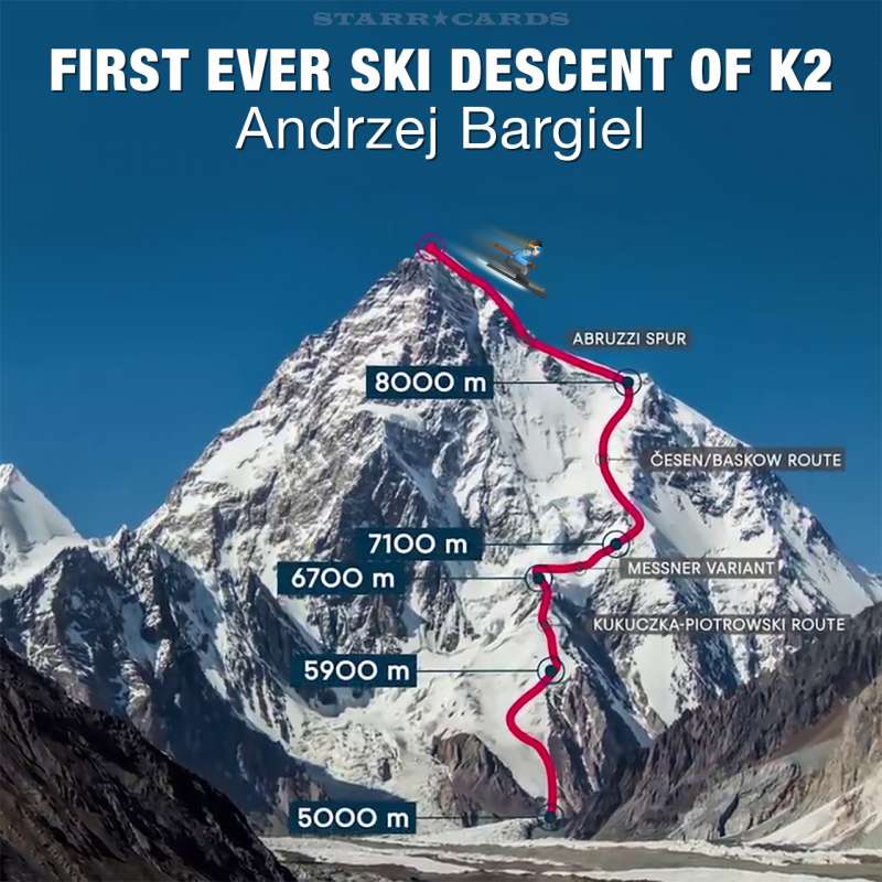 First ever ski descent of K2 made by Andrzej Bargiel
