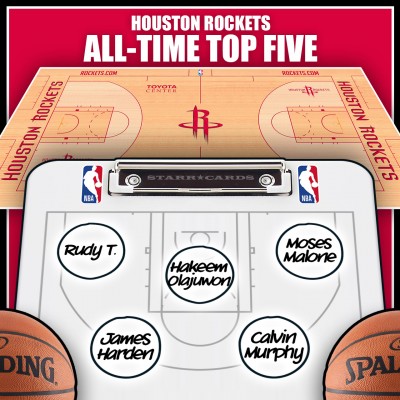 Hakeem Olajuwon leads Houston Rockets all-time top five by Win Shares