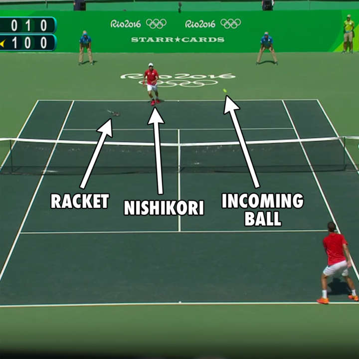 Japan's Kei Nishikori drops racket, wins point in Olympic action