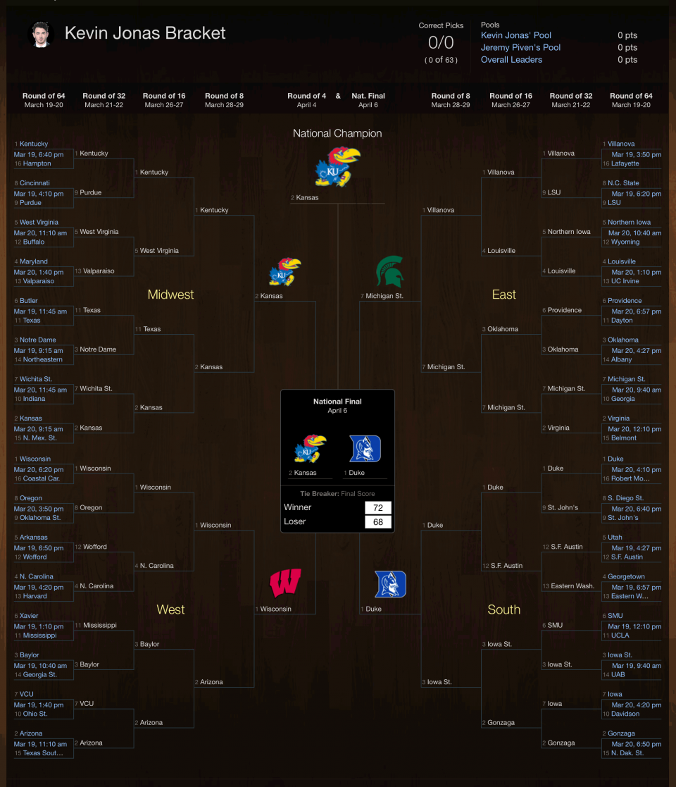 Celebrity brackets by Miss USA, Obama, Dana White, et al.