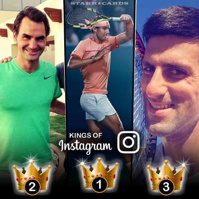 Kings of Instagram: Novak Djokovic, Roger Federer, Rafael Nadal tops in followers among men's tennis stars
