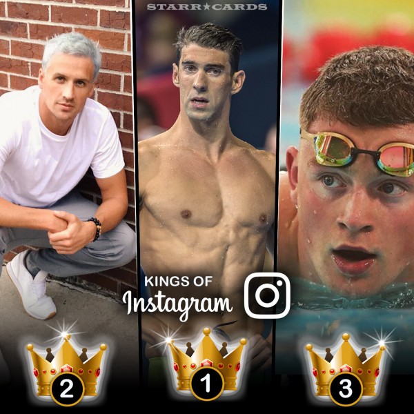 Kings of Swimming: Michael Phelps, Ryan Lochte, Adam Peaty tops in followers on Instagram