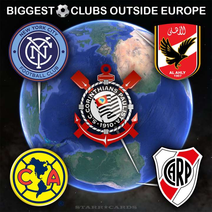 Largest football (soccer) clubs outside Europe including NYCFC, Club America, Corinthians, Al Ahly and River Plate
