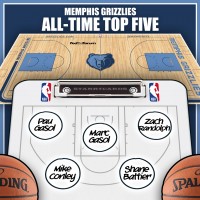 Marc Gasol leads Memphis Grizzlies all-time top five by Win Shares