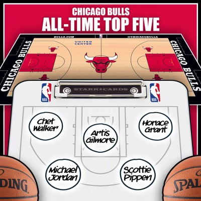 Michael Jordan leads Chicago Bulls all-time top five by Win Shares