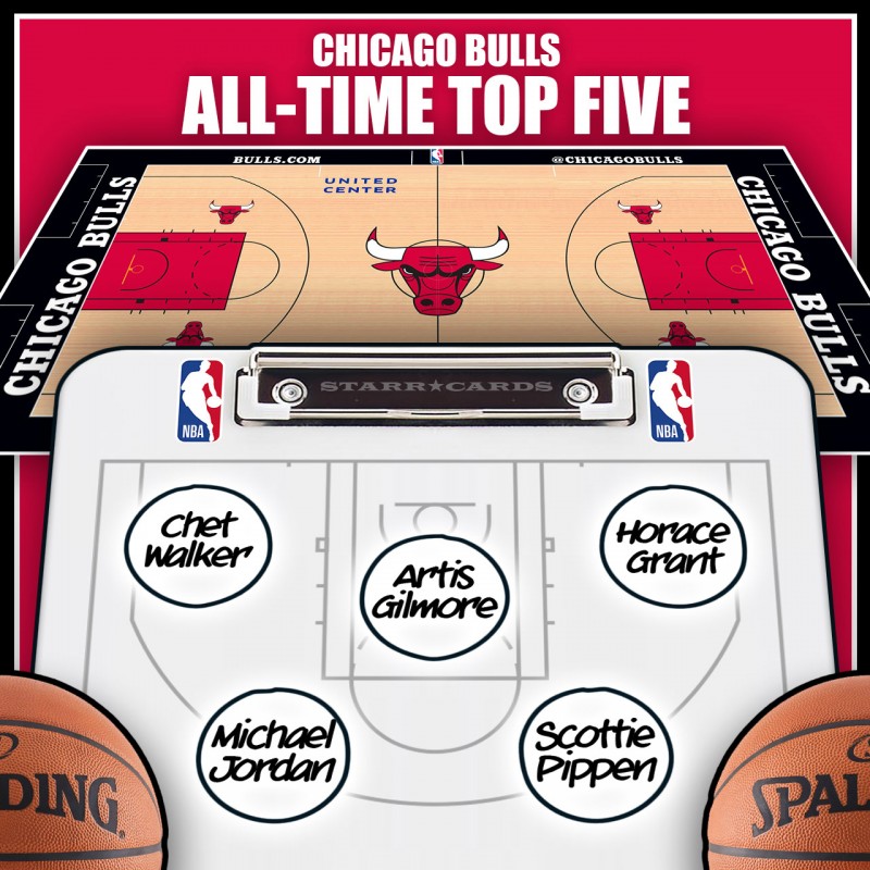 Michael Jordan leads Chicago Bulls all-time top five by Win Shares