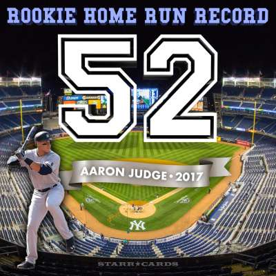 New York Yankees outfielder Aaron Judge sets MLB rookie home-run record