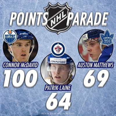 NHL Points Parade: Conner McDavid, Patrik Laine and Auston Matthews star on the ice