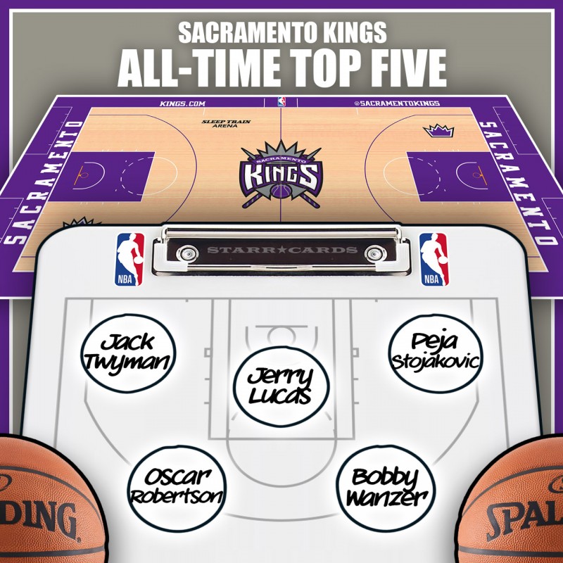 Oscar Robertson leads Sacramento Kings all-time top five by Win Shares