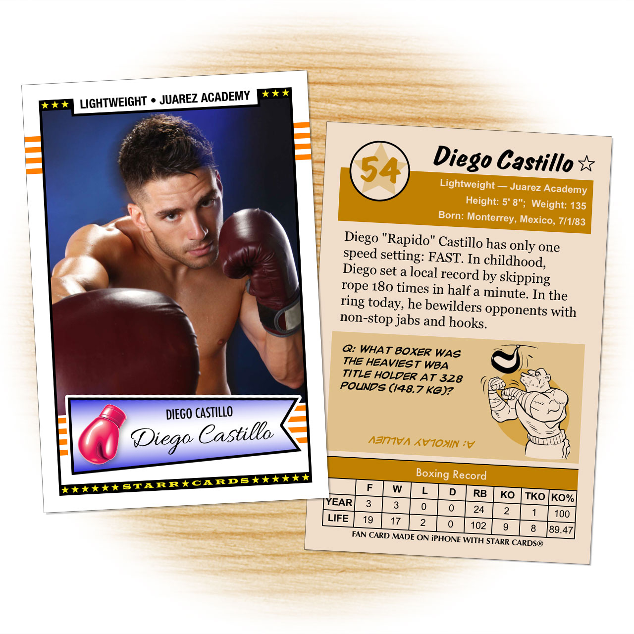Custom Boxing Cards Retro 50™ Series Starr Cards