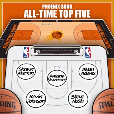 Shawn Marion leads Phoenix Suns all-time top five by Win Shares