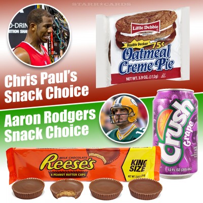 Snack choices of Chris Paul and Aaron Rodgers