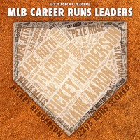 Starr Cards Infographic: MLB Career Runs Scored Leaders