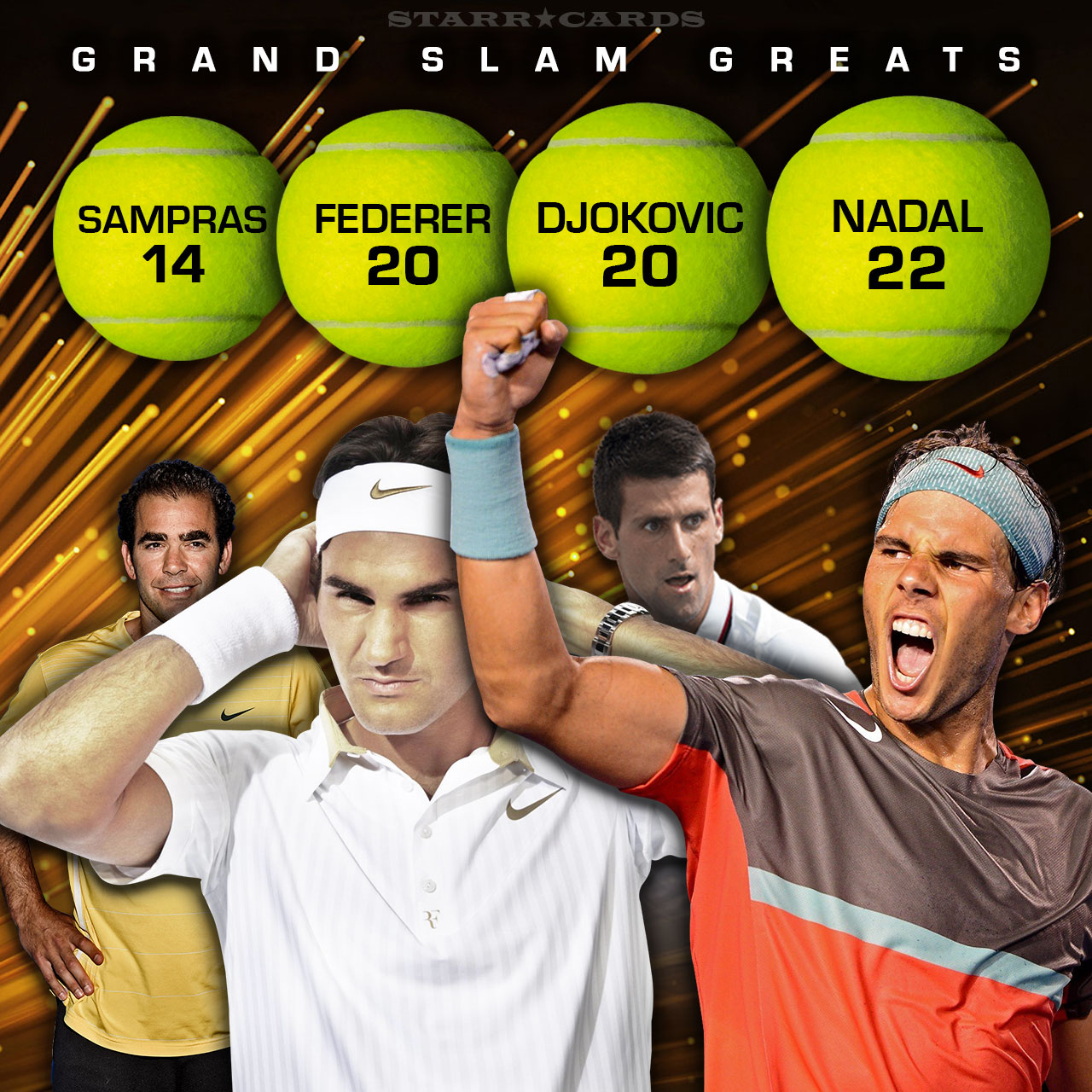Tennis' Grand Slam Greats: Roger Federer, Rafael Nadal, Pete Sampras, Novak Djokovic