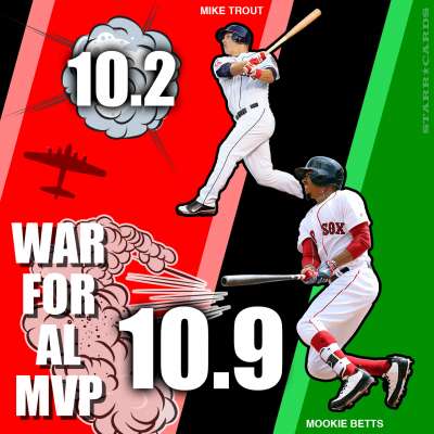 Tracking Mike Trout, Mookie Betts in battle for American League MVP