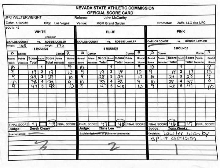 UFC 195 Main Event Scorecard: Lawler vs Condit