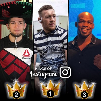 UFC Instagram Kings: Conor McGregor, Anderson Silva, Khabib Nurmagomedov have the most followers