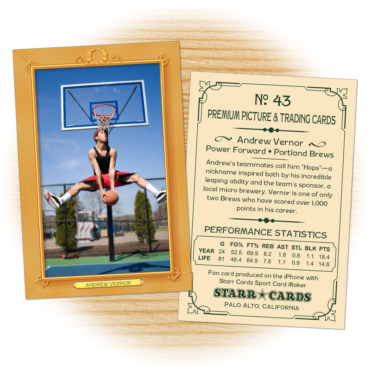 Basketball card template from Starr Cards Basketball Card Maker.