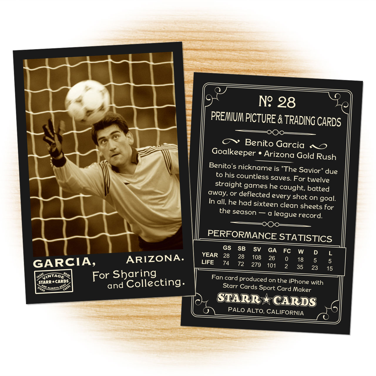 Custom Soccer Cards - Vintage 20™ Series Starr Cards Regarding Soccer Trading Card Template